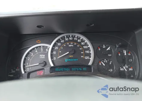 2005 Hummer H2 Suv из США, поврежденный, VIN 5GRGN23U85H125037